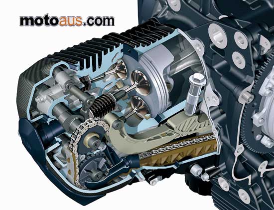 BMW HP2 Sport BMW HP2 Sport