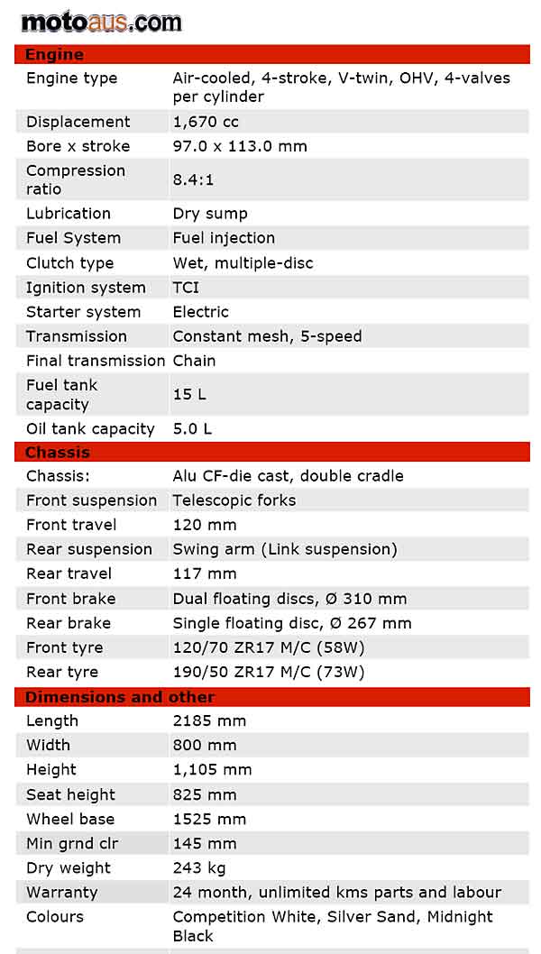 Mt-01 Specifications Mt-01 Specifications