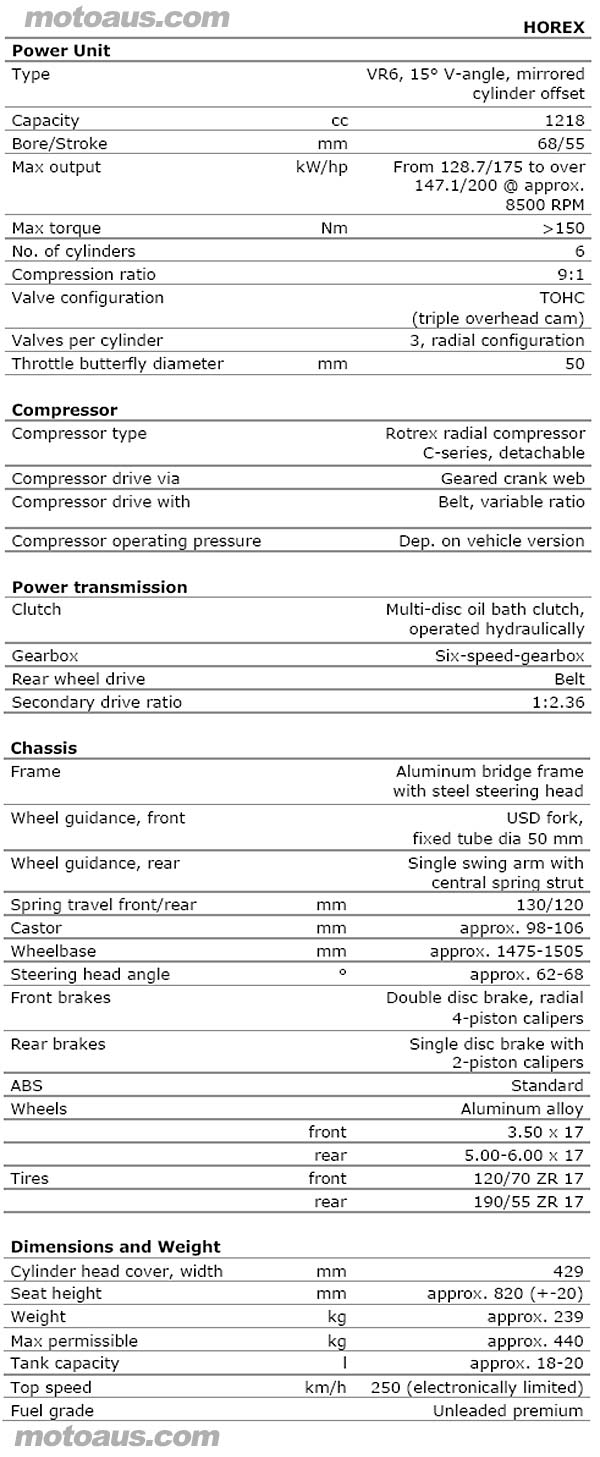 horex-specifications