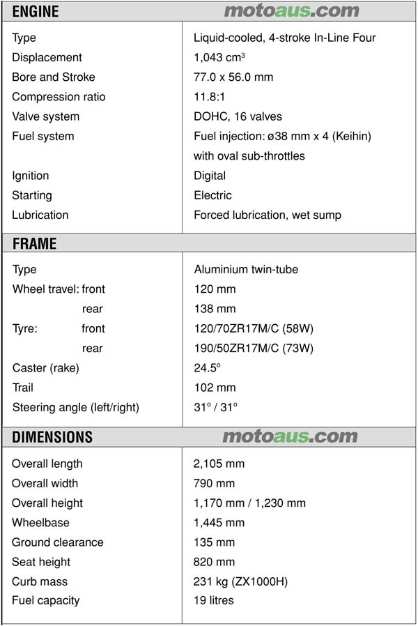 2011-z1000sx-kawasaki-specifications