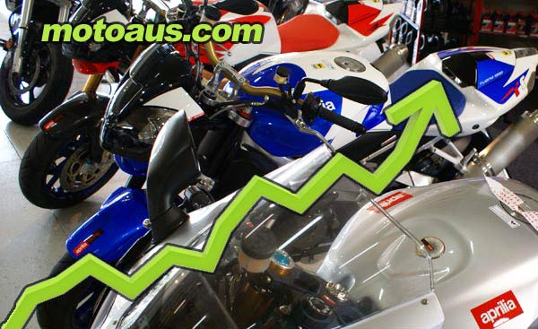 motorcycle-sales-2011