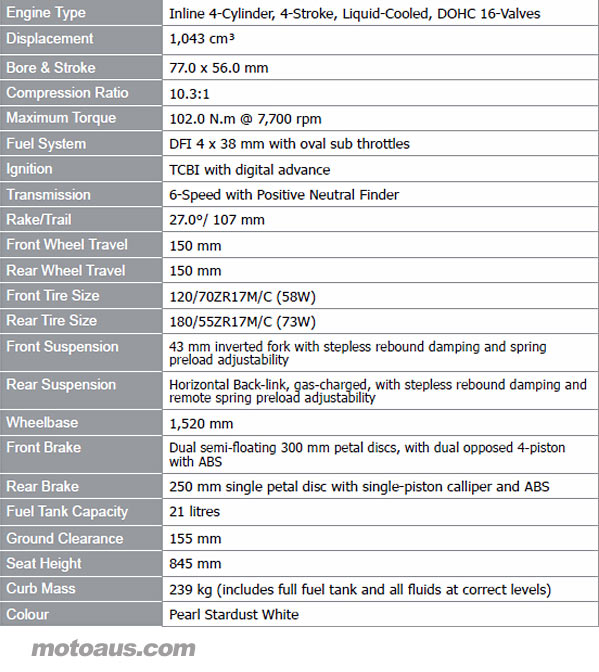versys1000-specification